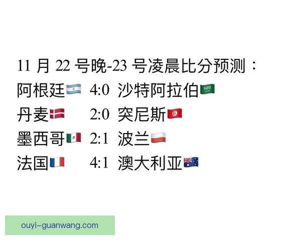 世界杯竞猜技巧大揭秘助你精准预测赛事结果提升投注获胜几率 世界杯竞猜技巧大揭秘助你精准预测赛事结果提升投注获胜几率