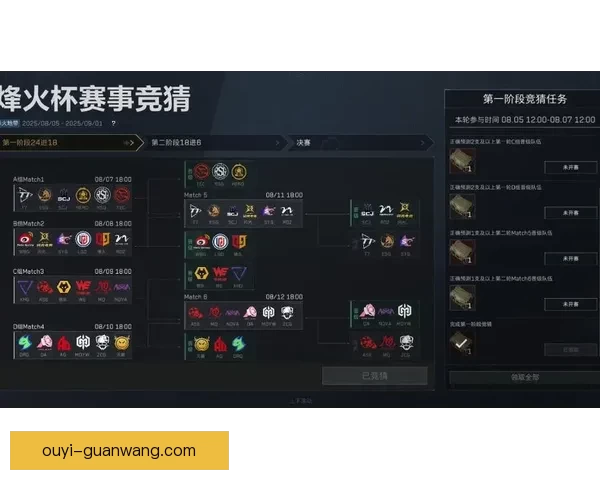 围绕世界杯竞猜入口打造全新赛事互动体验与精准预测指南综合服务平台 围绕世界杯竞猜入口打造全新赛事互动体验与精准预测指南综合服务平台