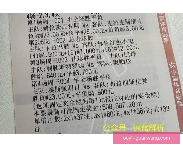 世界杯胜负预测专家解析：全方位数据分析助你精准竞猜决胜局