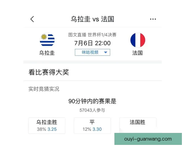 世界杯胜负预测专家解析:全方位数据分析助你精准竞猜决胜局 世界杯胜负预测专家解析:全方位数据分析助你精准竞猜决胜局