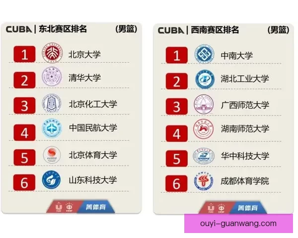 体育竞猜赔率解析与投注策略全面指南提升胜率技巧 体育竞猜赔率解析与投注策略全面指南提升胜率技巧