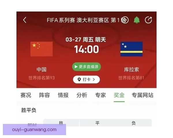 世界杯竞猜赔率大幅波动背后原因及对赛果预测的深度分析 世界杯竞猜赔率大幅波动背后原因及对赛果预测的深度分析
