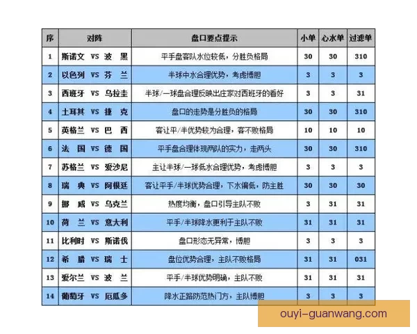 世界杯竞猜胜负规则解析及如何提升竞猜准确率的方法